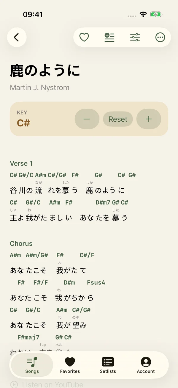 JPraise with As the Deer transposed from C to C sharp.